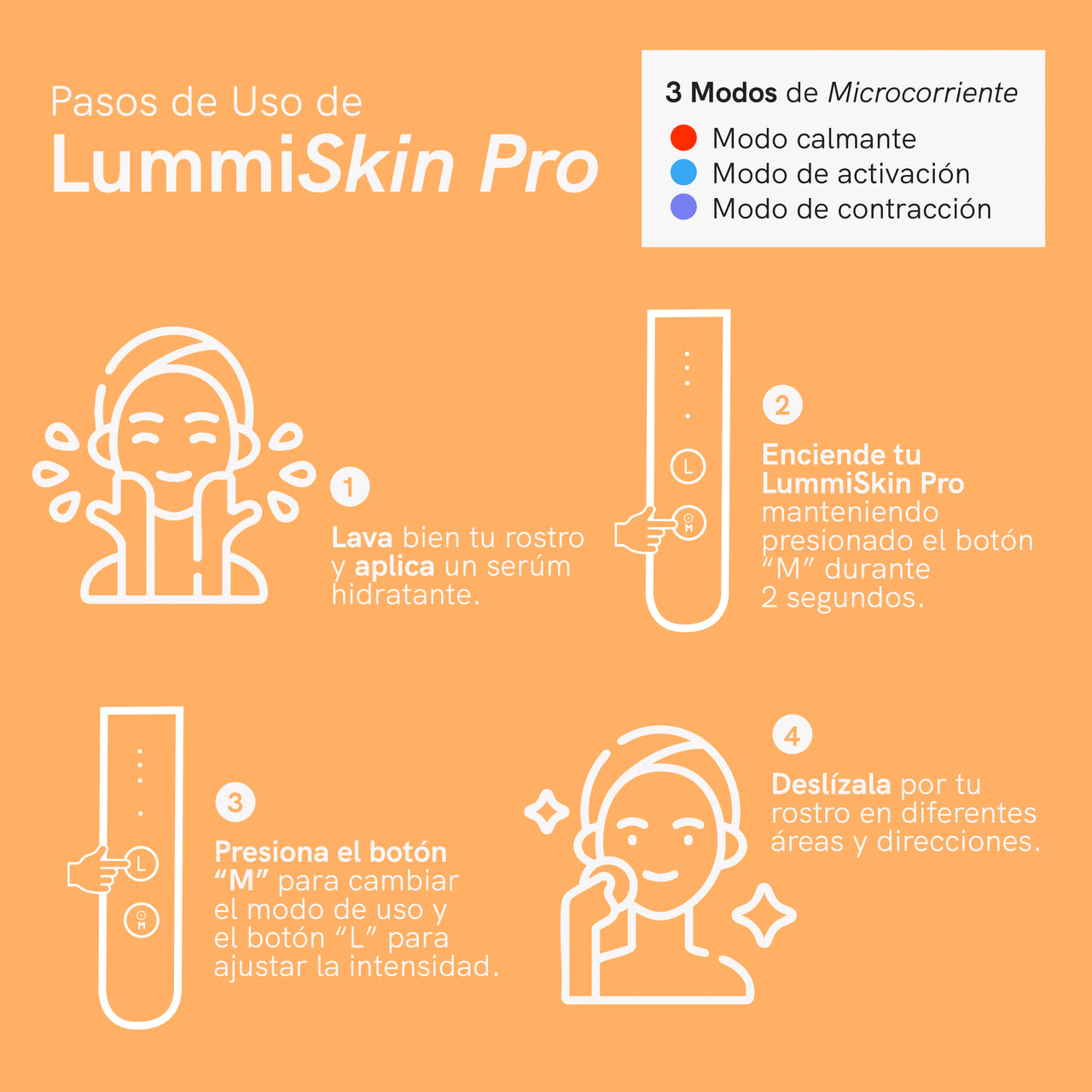 LummiSkin Pro